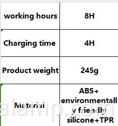 Ligera LED recargable ultra brillante para aventuras al aire libre